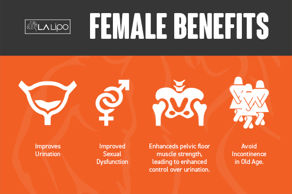 Benefits of overactive bladder treatment Upton Park for women